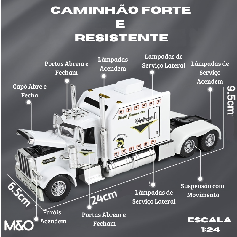 Super Truck Tractor PETERBILT 389 – A Ferrari dos Caminhões Americanos! Escala 1:24.